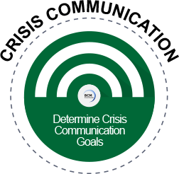 Declare state of emergency on kidnapping, Centre for Crisis tells FG